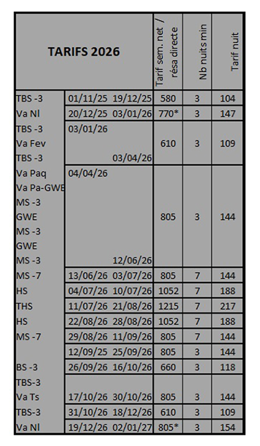 location saisonni�re Ol�ron