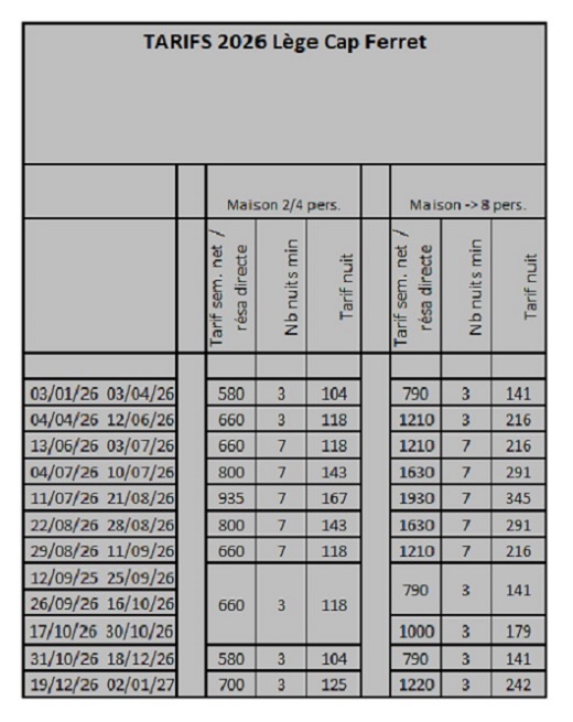 location saisonni�re l�ge cap ferret